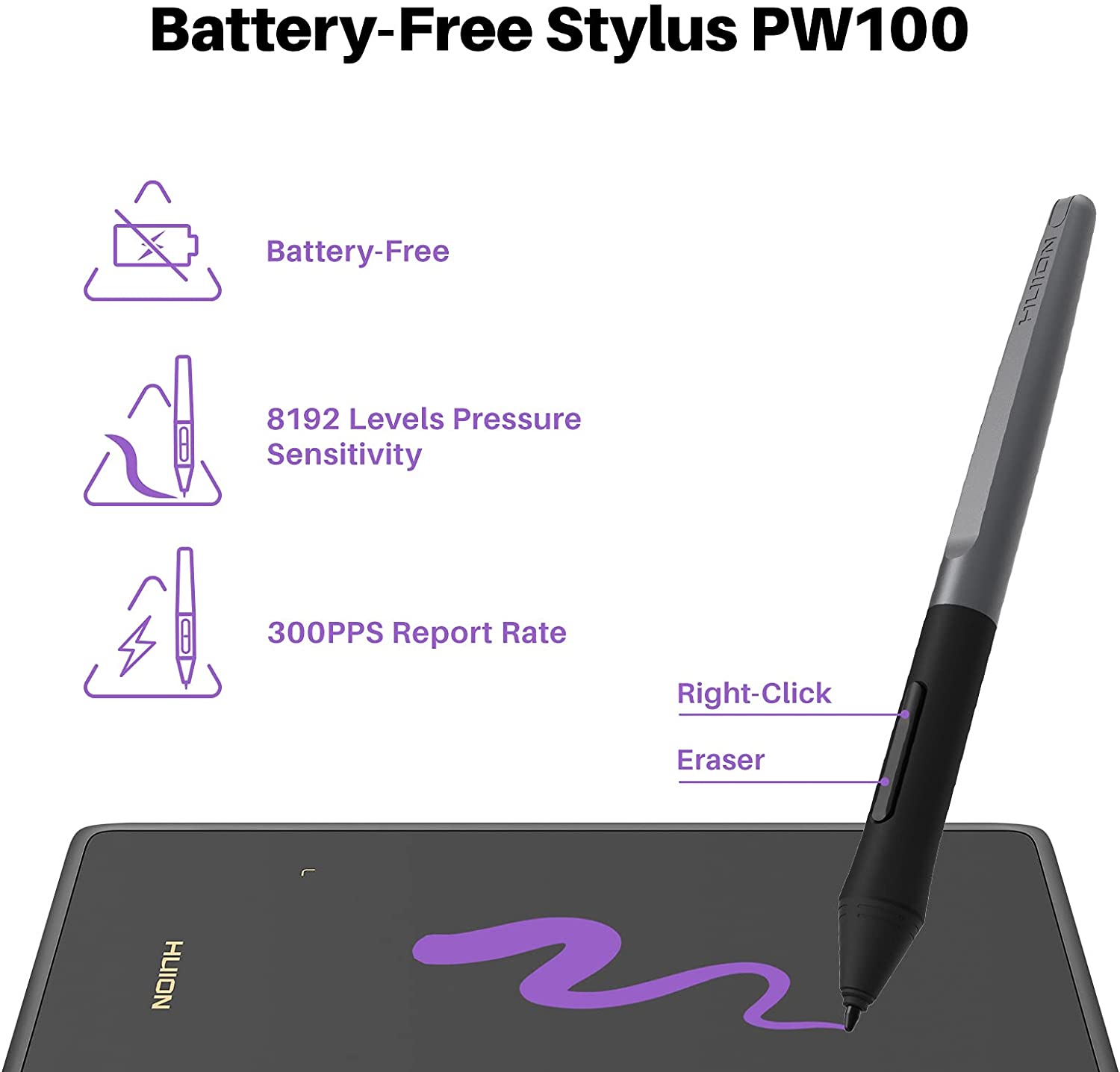 Tablet graficzny Huion H420X 4 – Drawing Pad Signature recenzja i cena