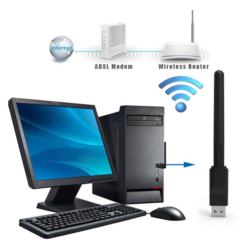 Adapter USB WiFi RT5370 150M,  – Gigabit Network Card recenzja i cena
