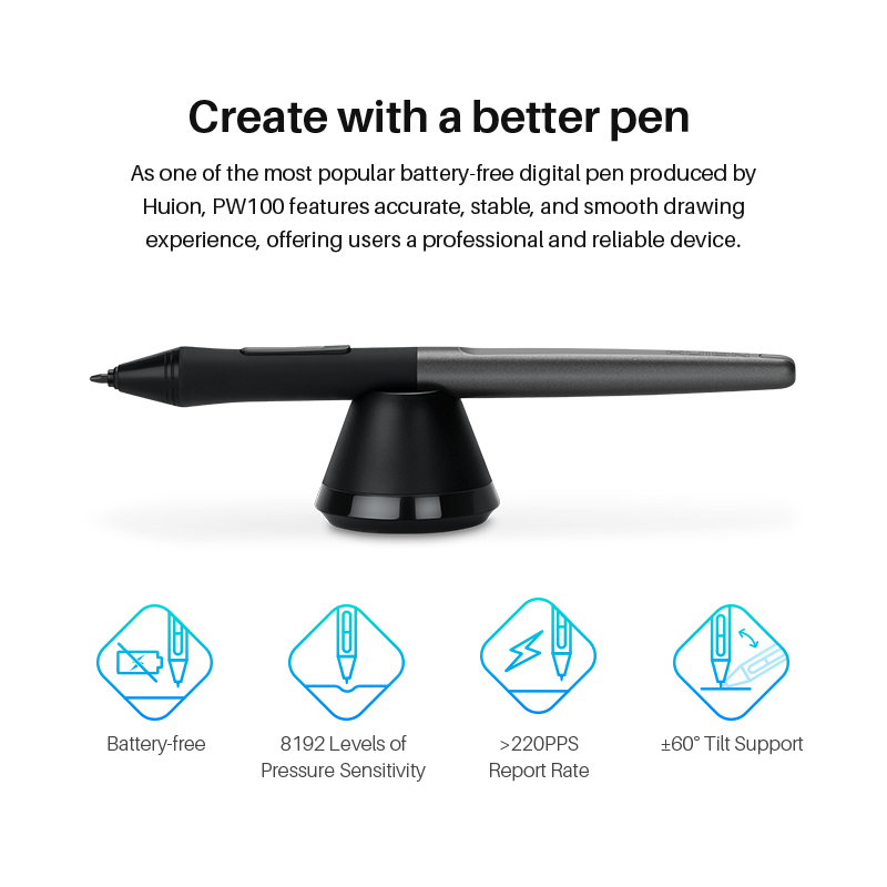 Tablet graficzny Huion H580X c – Drawing Pad Signature recenzja i cena